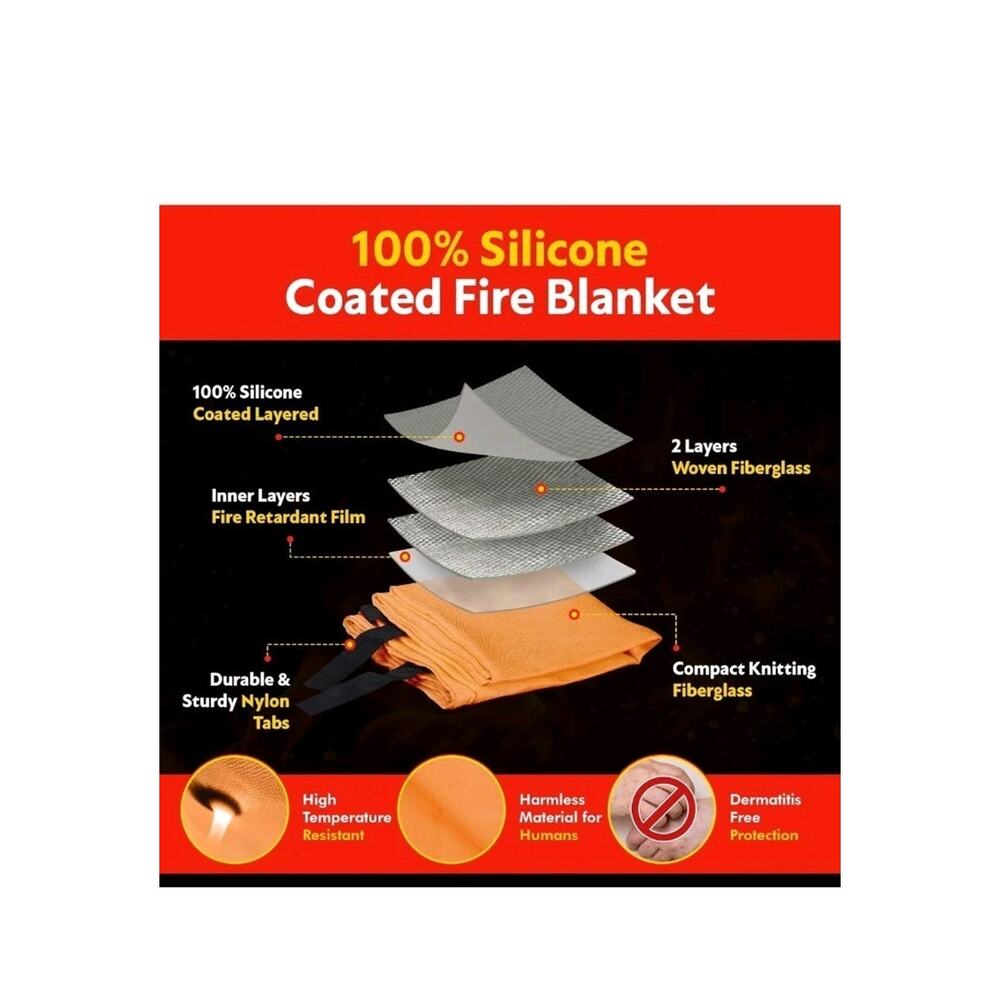Silicone Fire Blanket Home Kitchen 40"x40" | Emergency Silicon Coated - Picture 2 of 9